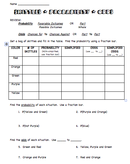 Ms. Milleson's 7th Grade Blog: Probability and Odds - Skittles Activity