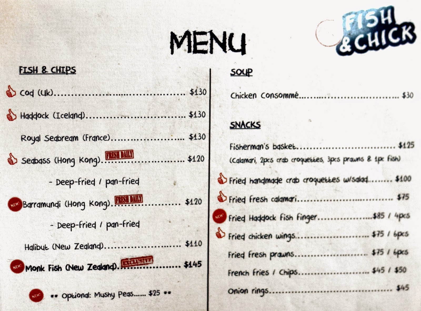 FISH & CHICK Kennedy Town Hong Kong Hungry Hong Kong