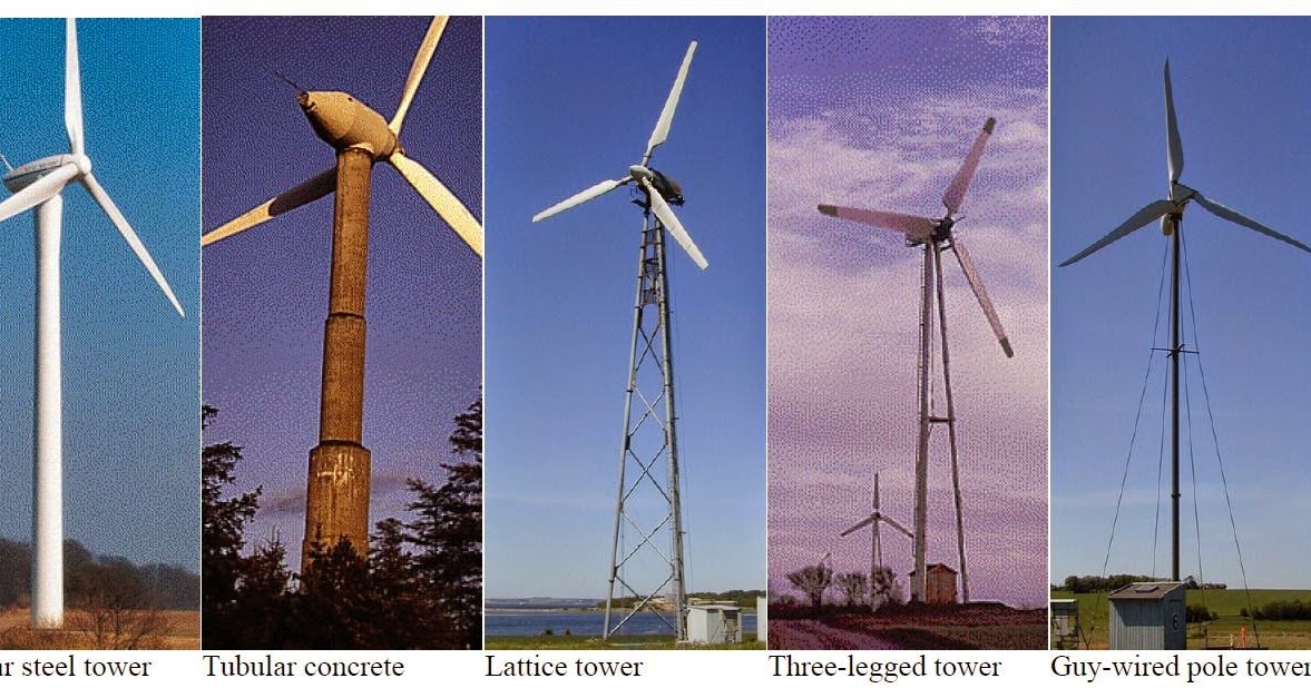 Engineering & interesting stuff !!! Wind Turbines