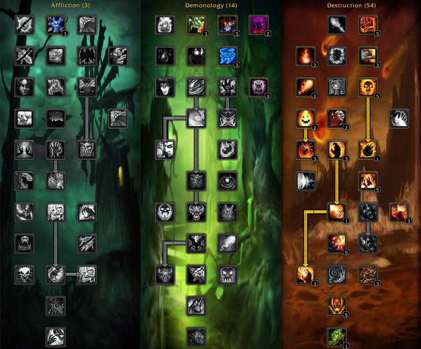 demon hunter glyphs demon hunter glyphs