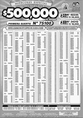 Loteria Nacional de Ecuador Boletin Oficial del sorteo #5893