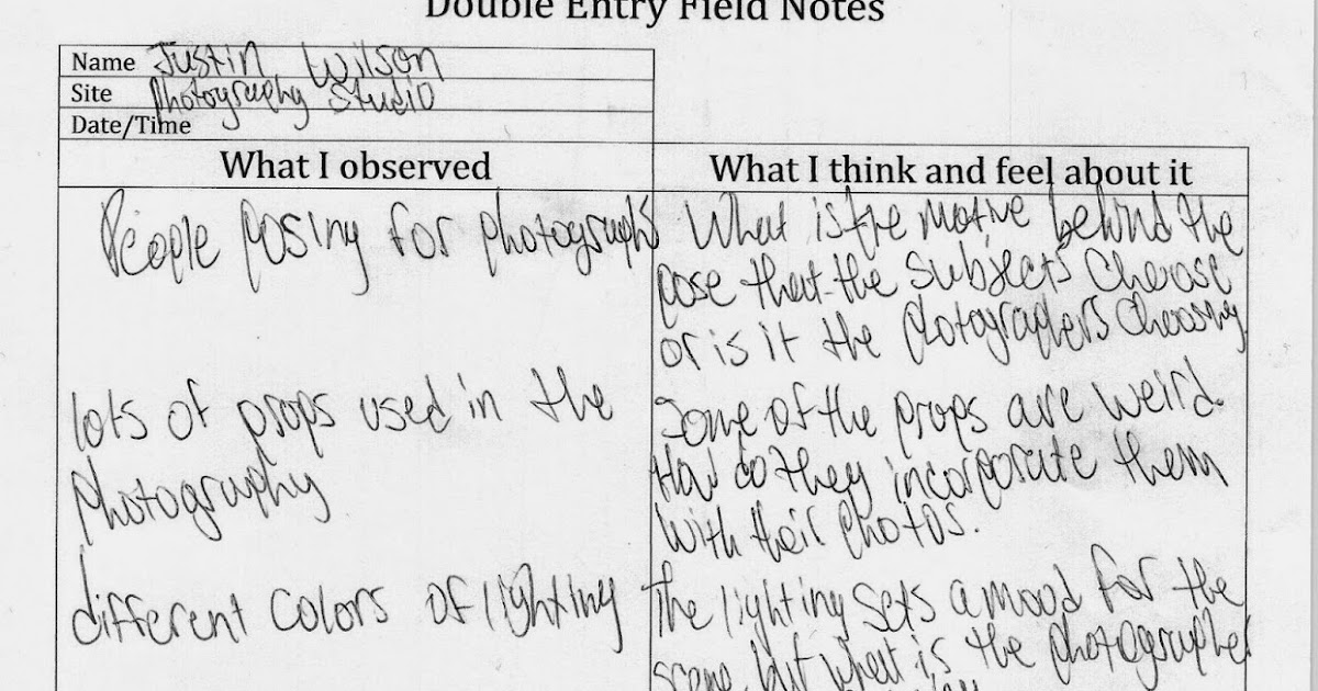 English 1302 Ethnography Project Field Notes