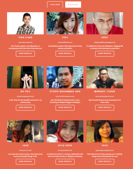 Wakil Blogger dari Malaysia