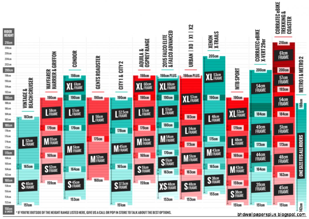 Bicycle Size Guide Reid Cycles Bicycle Size Guide Reid Cycles