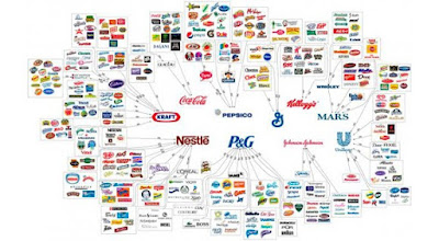 Empresas lideres a nivel global