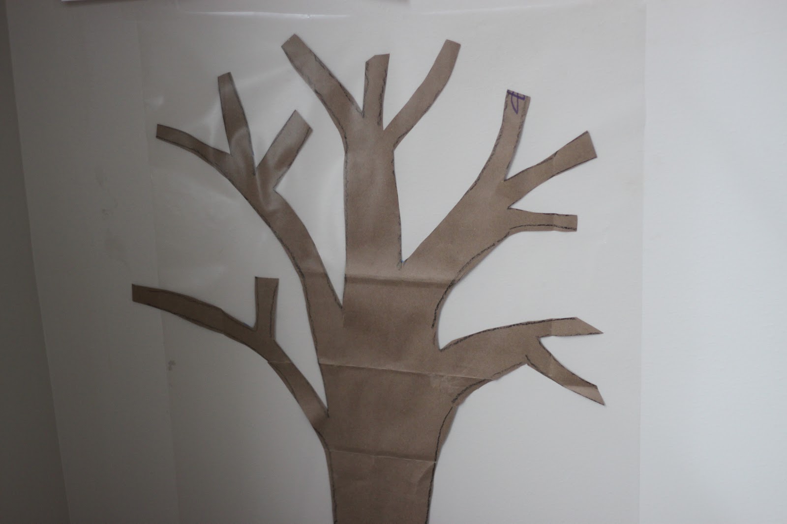 Playing House Our Fall Family Tree