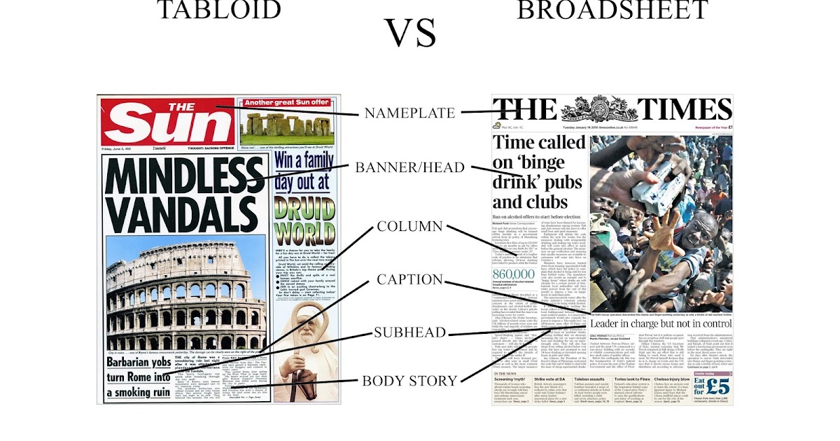 Reflect Newspaper Work Tabloid Vs Broadsheet (Design)