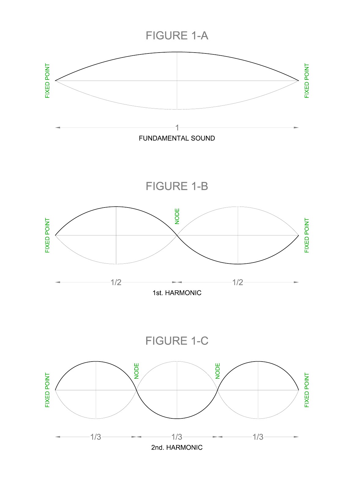 Reinforced Concrete Design By Gillesania.pdf