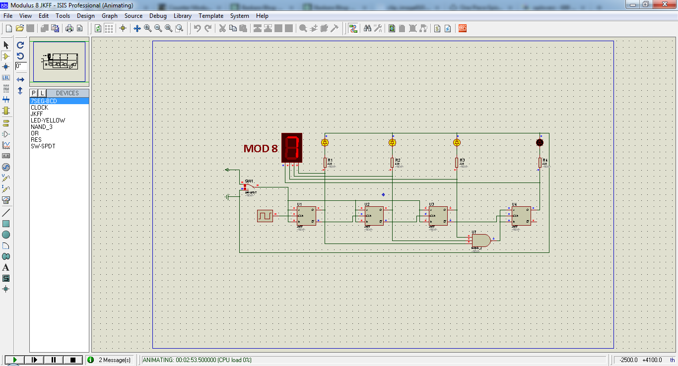 Talk Less Do More Pencacah Modulus 8 Menggunakan JK FlipFlop