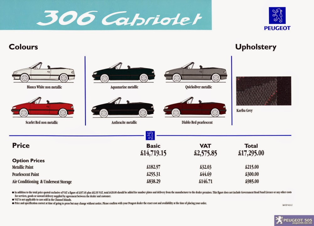 PEUGEOT 306 Cabriolet 03/1994 prospectus 