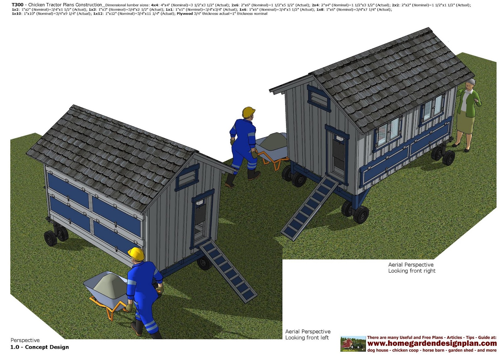 home garden plans: T300 - Chicken Tractor Plans Construction - Chicken
