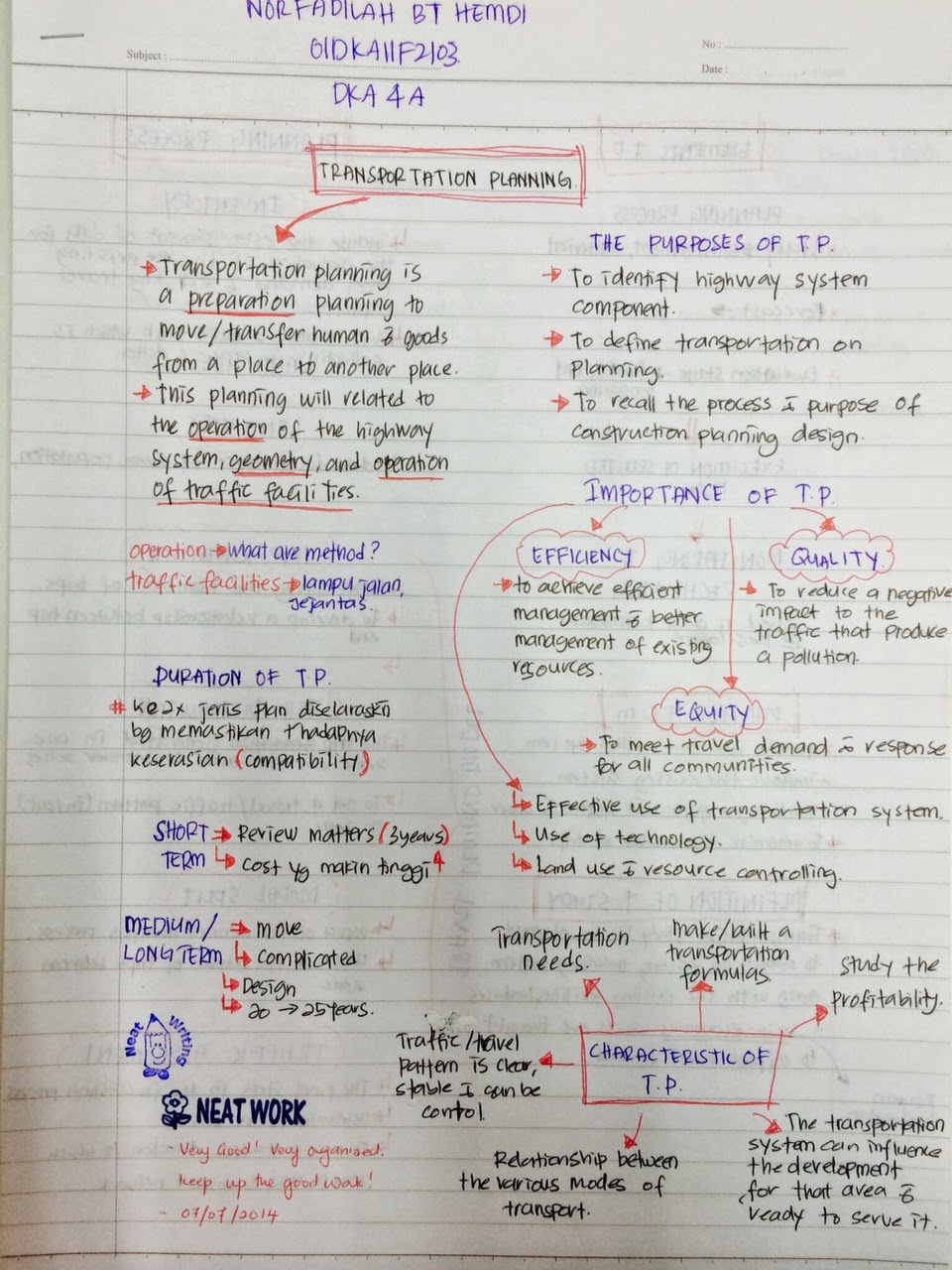 week 2 lecture notes acct1501 Studying acct1501 accounting and financial management 1a at university of new week 2 lecture notes acct1501 accounting and financial management a note. week 2 lecture notes acct1501 Studying acct1501 accounting and financial management 1a at university of new week 2 lecture notes acct1501 accounting and financial management a note.