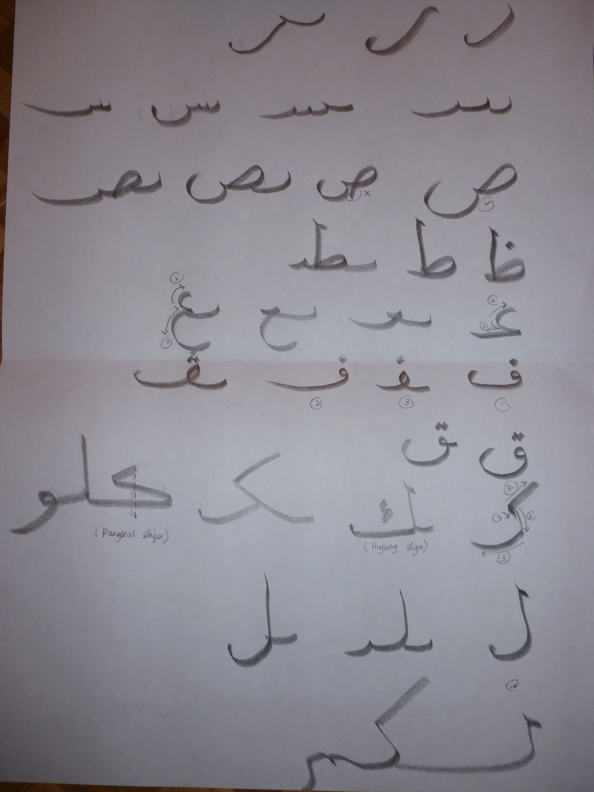 Mencari Cinta Ilahi: Belajar tulisan Khat!!