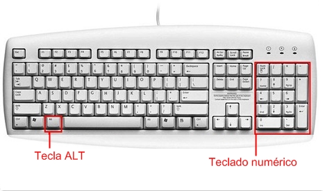 Língua Portuguesa - Usem os acentos do teclado!