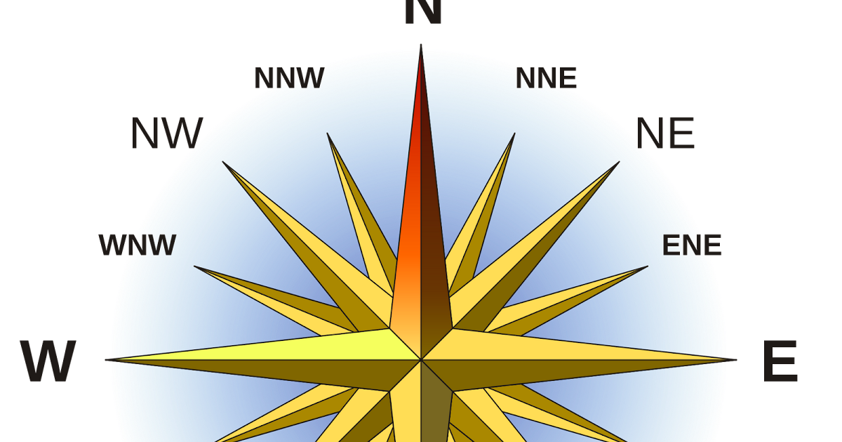 Расположение частей света на компасе קובץ:Compass Rose he  ויקיפדיה