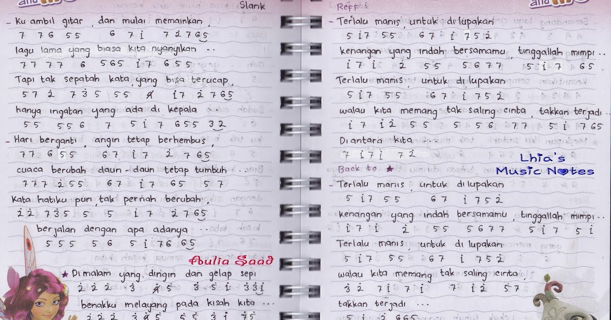 Not Angka Slank Terlalu Manis Aulia�s World