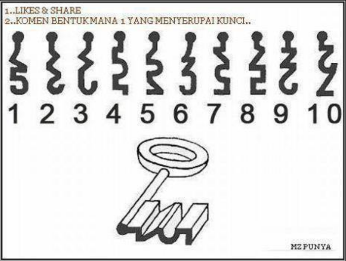 Soal Psikotes Untuk Tes IQ dengan gambar Karirplus.web.id
