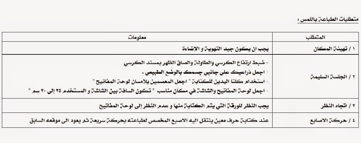 عند الطباعة باللمس يكون اتجاه النظر إلى لوحة المفاتيح