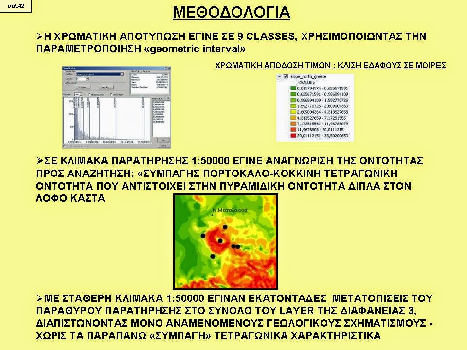 ΑΜΦΙΠΟΛH ΠΥΡΑΜΙΔΑ AMPHIPOLIS PYRAMID ΛΟΦΟΣ 133 ARCGIS