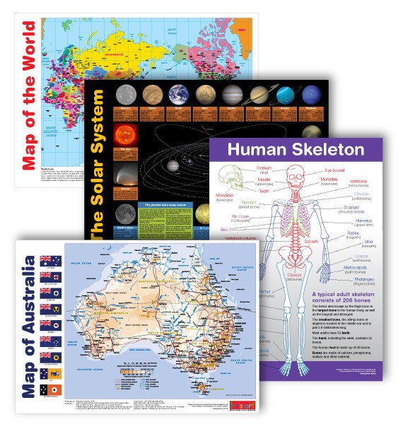 Science Charts & Maps