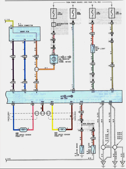 Jun Ming Liu: Antilock Braking System Bench Test