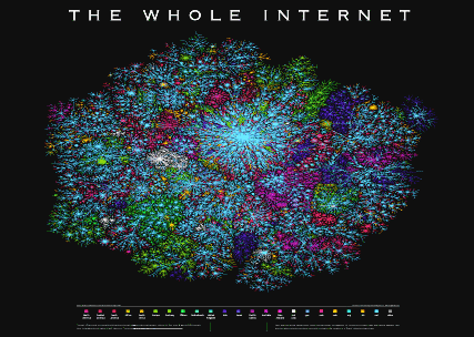 internet mapping project