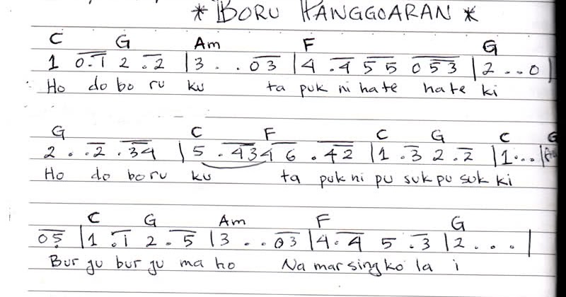 Chord Gitar Boru Panggoaran