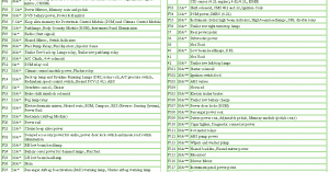 Ford Fusebox Diagram: 2008 Ford F150 Passenger Compartment ... k 5 fuse box diagram 
