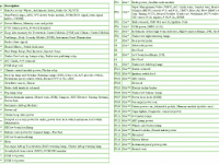 2008 Ford F 150 Fuse Box Diagram 2008 Ford F 150 Fuse Box Diagram