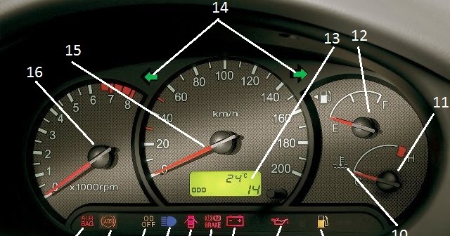 Check Engine Light