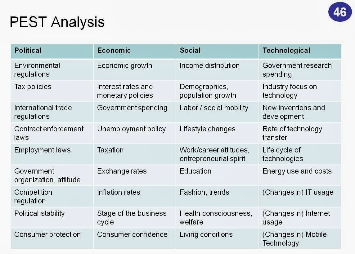 macro environment jollibee Macro environment factors macro environment factors macro environment factors pestel analysis a pestel analysis allows a. macro environment jollibee Macro environment factors macro environment factors macro environment factors pestel analysis a pestel analysis allows a.
