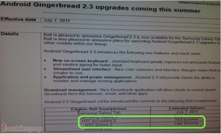 Htc+desire+z+gingerbread+bell