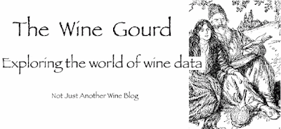 The Wine Gourd