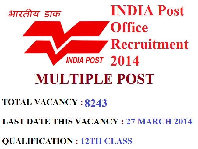 Post Office Exams Schedules And Practice 473 Tests