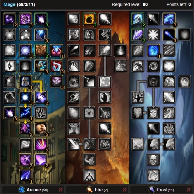 Eso Dps Charts