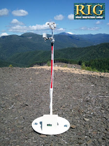 Portable Weather Station