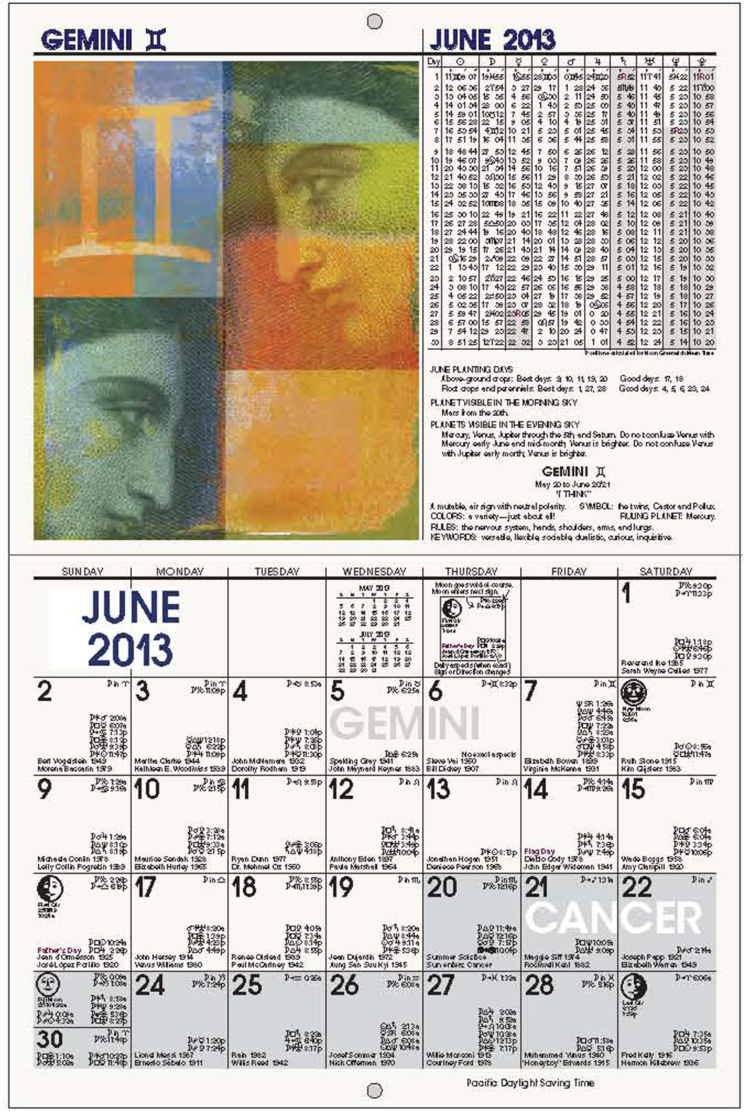 Chinese Lunar Calendar 2013 Zodiac