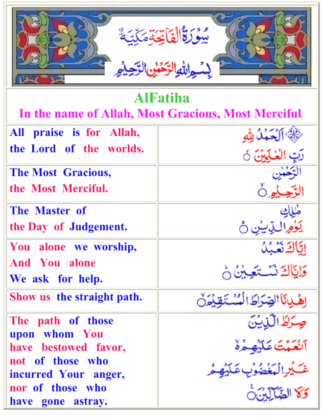 english translation of holy quran pdf