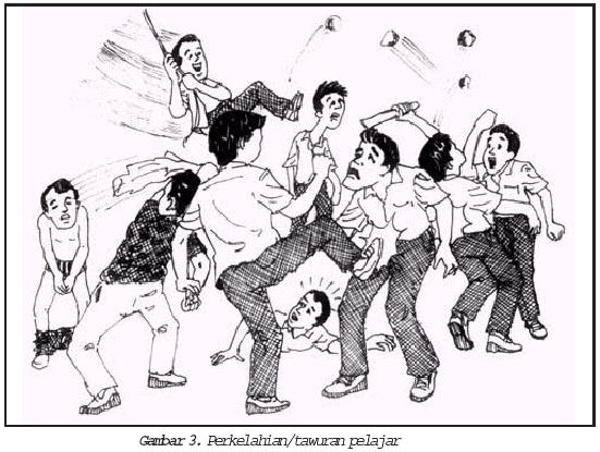 Wibawa Ary Latar Belakang Tawuran