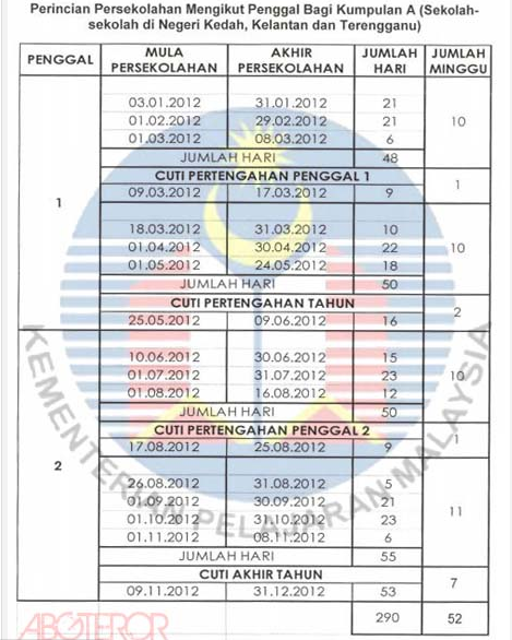 harrazdani PENGGAL PERSEKOLAHAN, CUTI PERISTIWA DAN CUTI BERGANTI