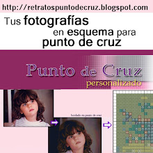 Tus fotografias a punto de cruz