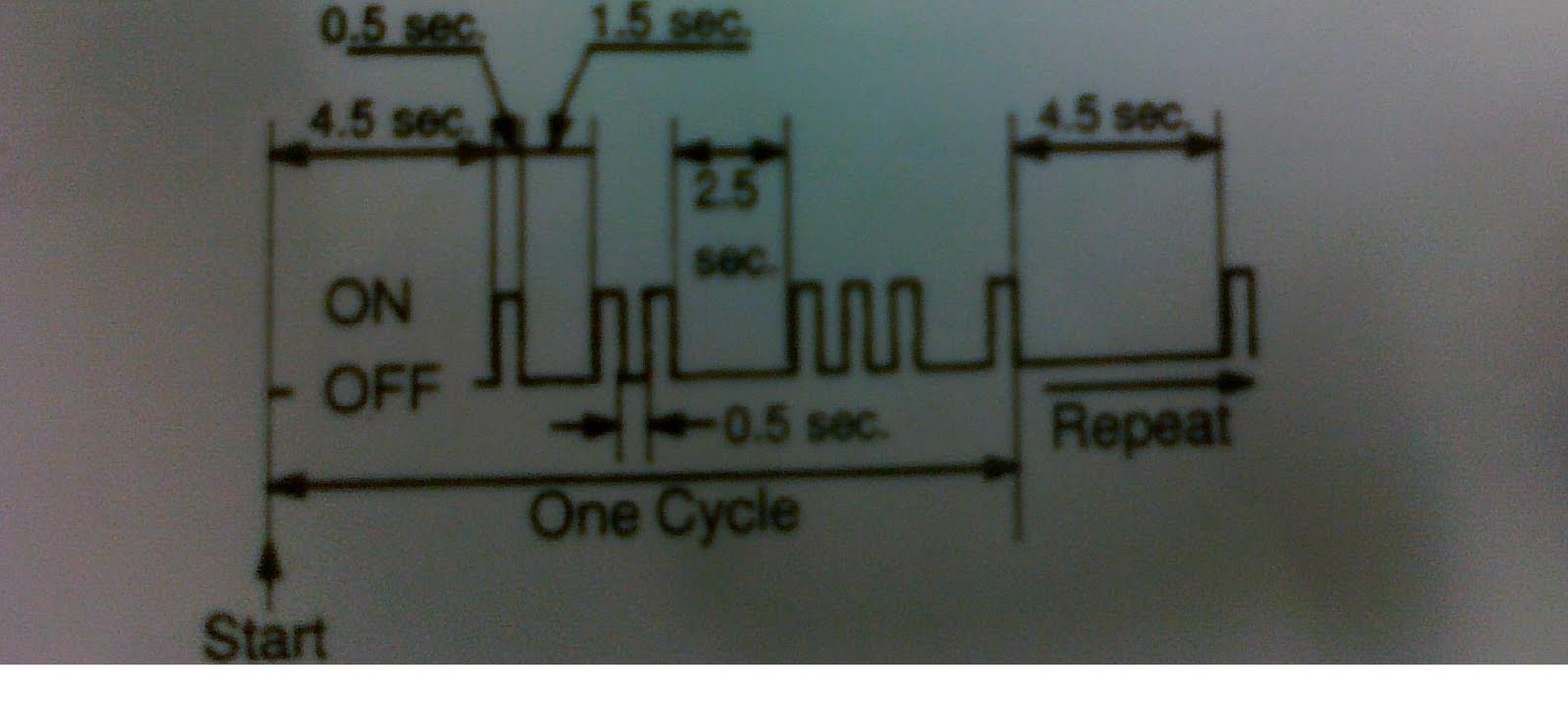 TTEC4826 WS2 Flash Codes