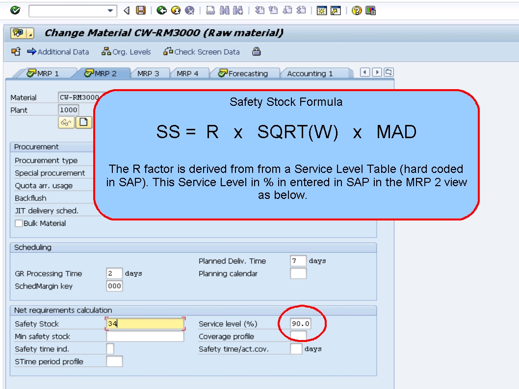 sap learning examination sap automatic safety stock safety stock formula