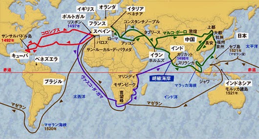 main routes of the Age of Discovery