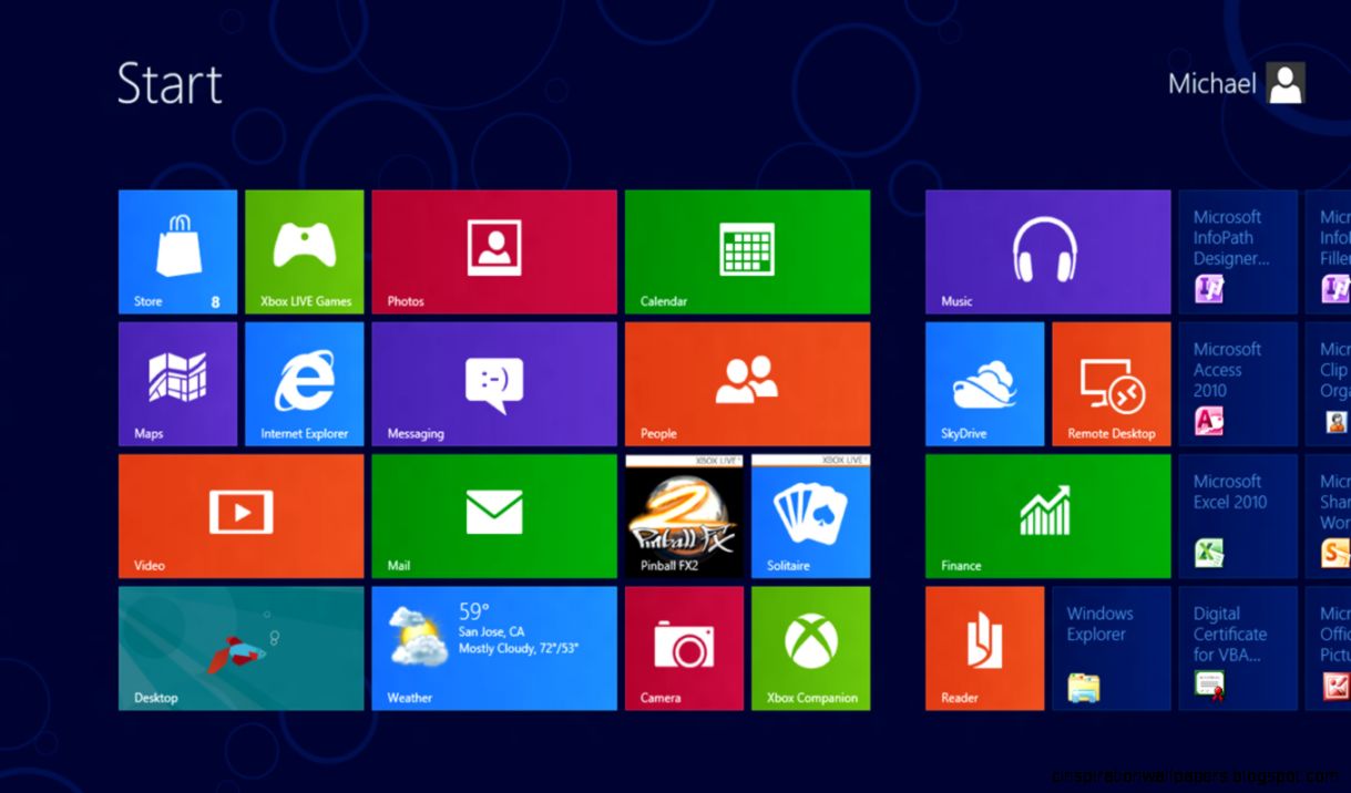 Windows 81 Master the new interface see what39s new Top Windows 81 Master the new interface see what39s new Top