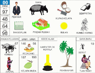 Buku Tafsir Mimpi Erek Erek 2D Bergambar Lengkap! 100