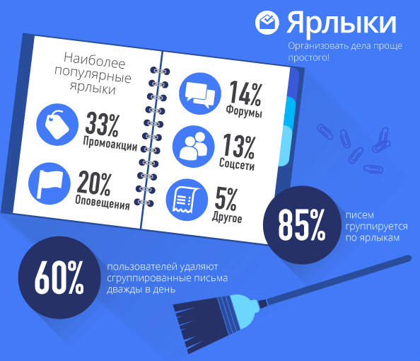 %D0%A1%D0%BD%D0%B8%D0%BC%D0%BE%D0%BA%2B%