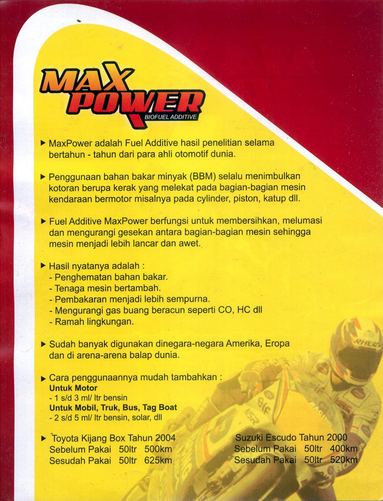 Max Power Biofuel Additive