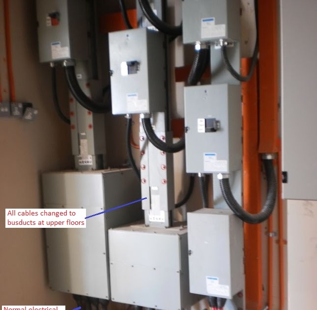 Electrical Installations Electrical riser rooms