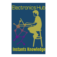 Electronics and communication 